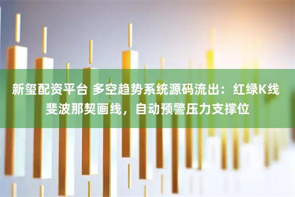 新玺配资平台 多空趋势系统源码流出：红绿K线 斐波那契画线，自动预警压力支撑位